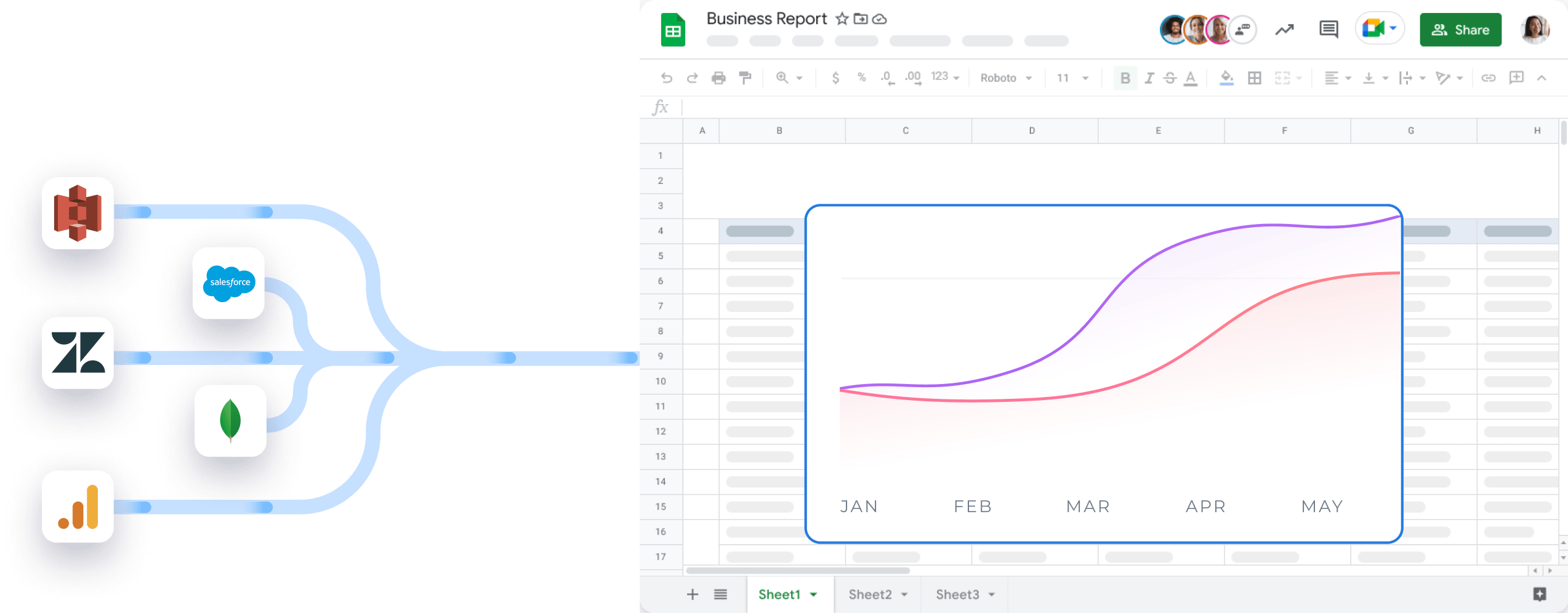 Google Sheets Reverse ETL - Reporting